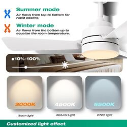 Ventilador De 36" Blanco 