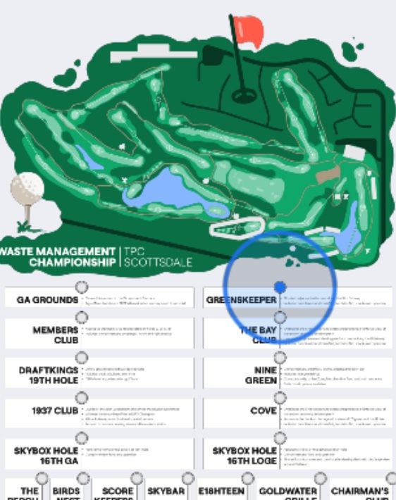 2 WM Phoenix Open Greenskeeper Bands - Saturday