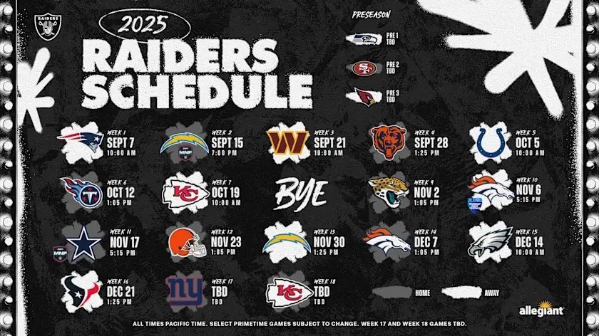 Las Vegas Raiders Tickets
