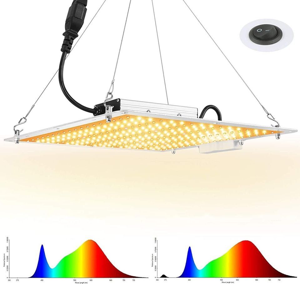 110 watts LED Grow Light with New Lumileds Philips Diode