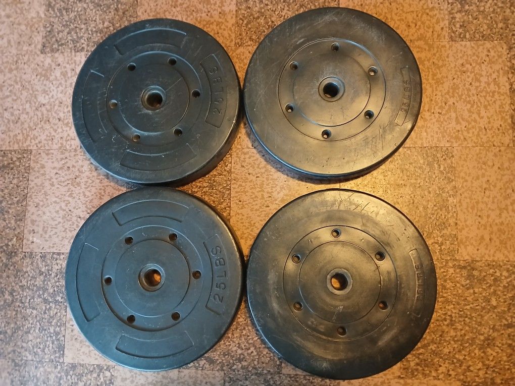 Weights