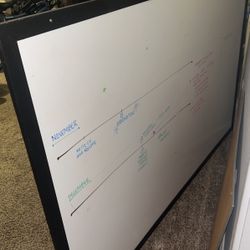 Huge White Board About 6’x4’ 