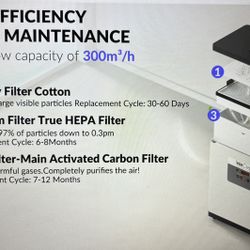 We Create Fume Extractor For Laser Engraver NEW