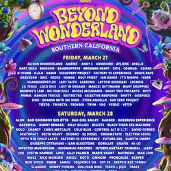 Beyond Wonderland 