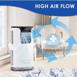 Portable Air Conditioner 14000BTU