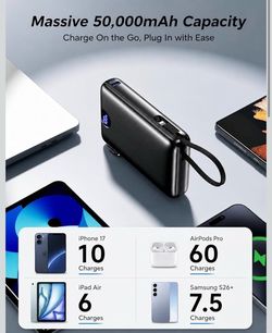 🆕 in 📦 Portable Charger50000mAh with Built-in Cables&AC Wall Plug,22.5W Fast Charging Power Bank with LED Display for iPhone,Samsung,Android Devices