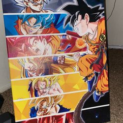 goku canvas poster