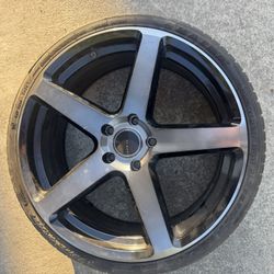 Rims