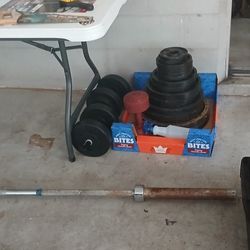 Is weights