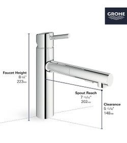 Grohe Kitchen Faucet