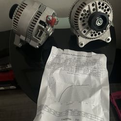 Alternators 