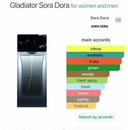 Sora Sora Gladiator EDP