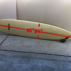 Surfboard