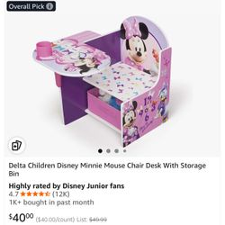 Minnie Mouse Desk 