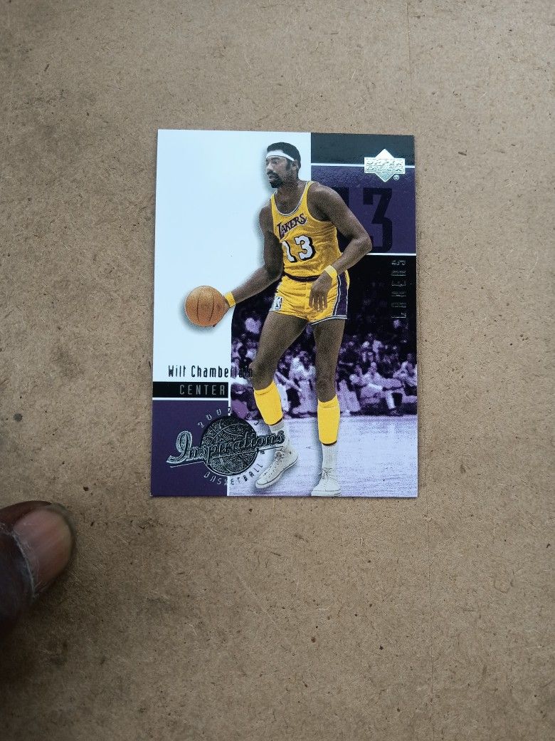 Lakers