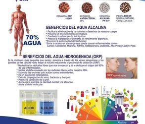 Agua Alcalina Mejor Salud