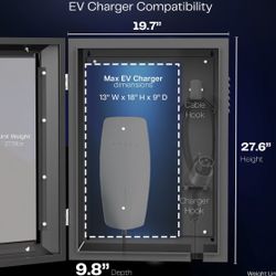 EV Charger Protective Box