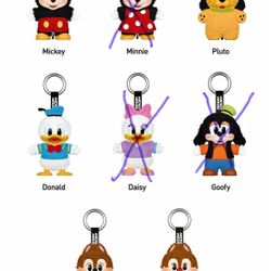 Popmart Mickey And Friends 