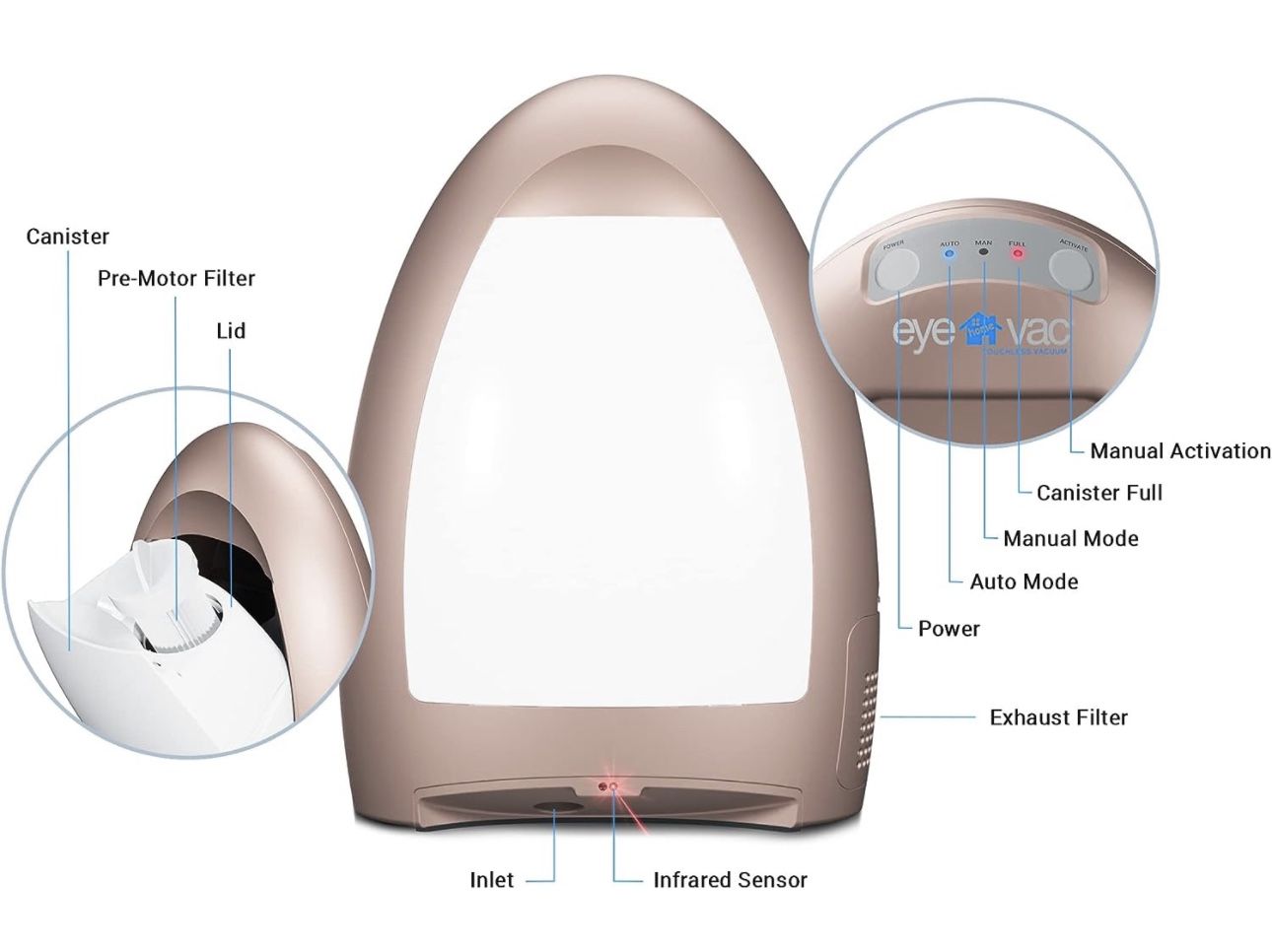 Eye Vac Home Touchless Vacuum Dustpan