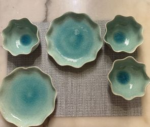 5 Anthropology plate set