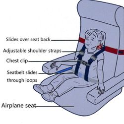 Child Airplane Safty Harness