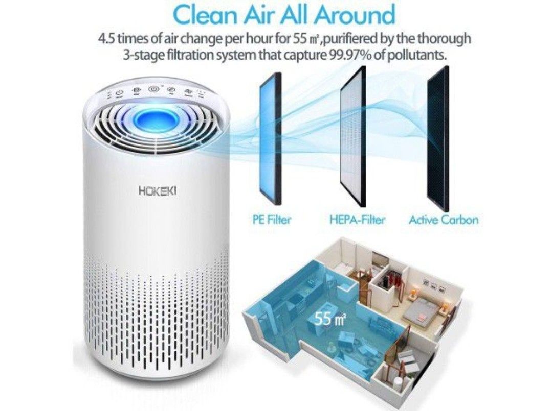 Hokeki Compact HEPA Air Purifier