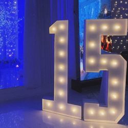 Number 15 Paper Light Up 