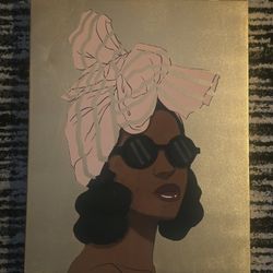 Canvas Artwork 