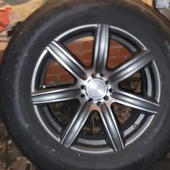 rims 