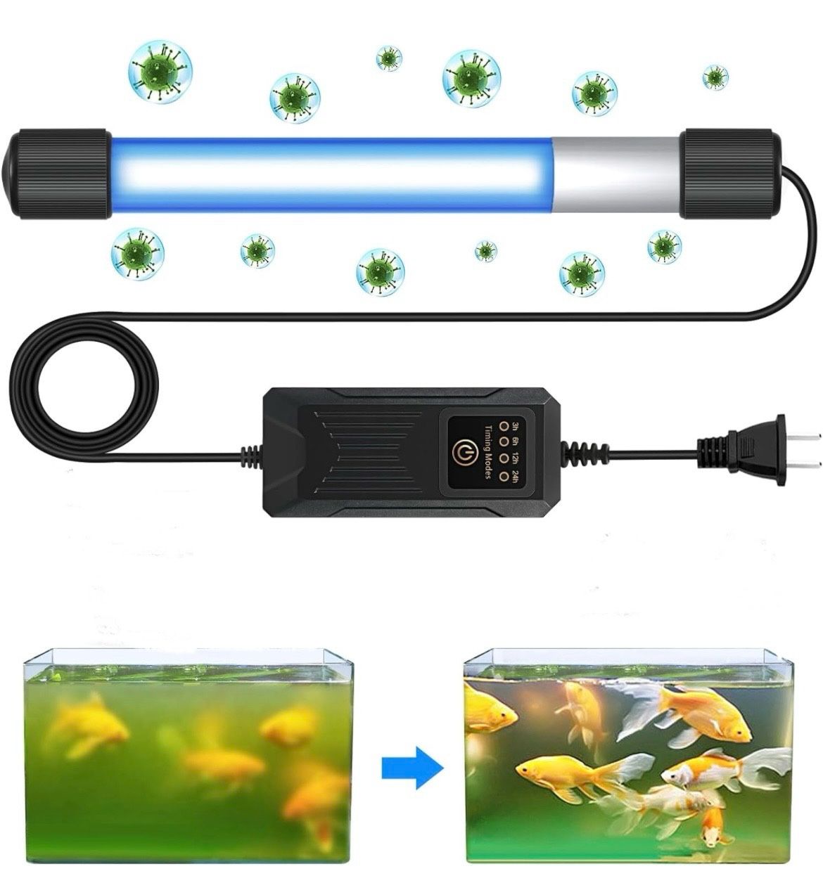 Aquarium Clean Light, 11W Submersible Light with UV Test Card, Aquarium Water Clean Green Clear Waterproof Clean Lamp for for Sump Pond Filter Tank (1