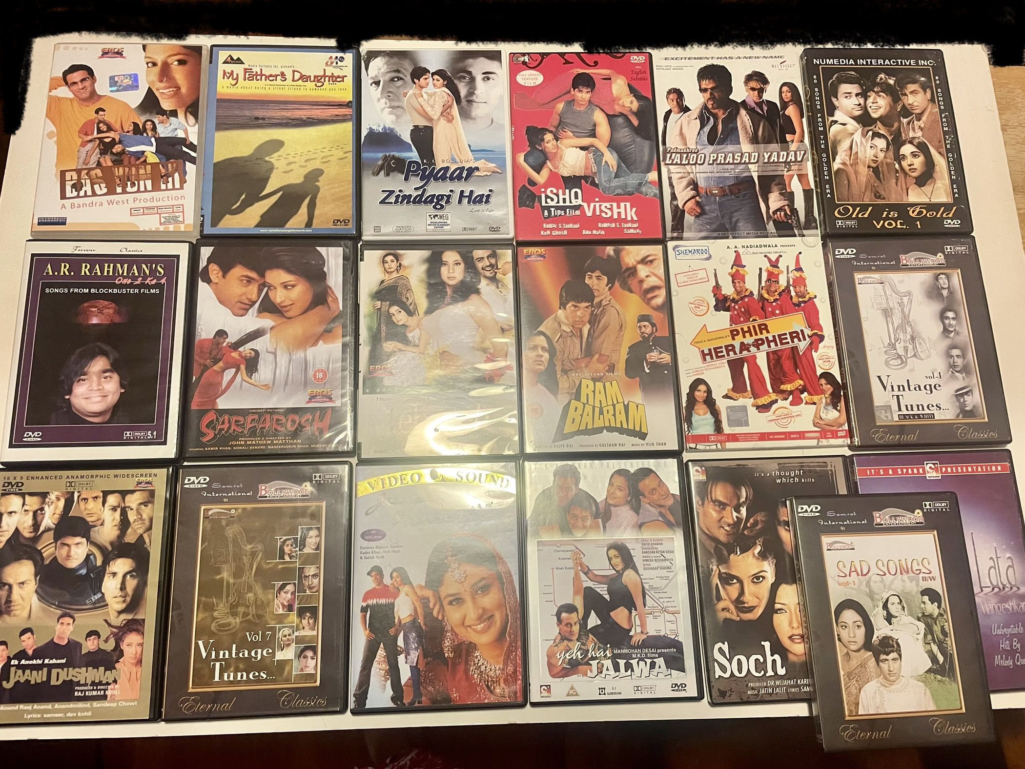 Indian film collection lot Eros, Bollywood, media partners inc
