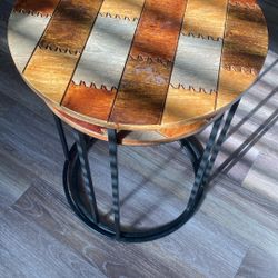 2 Set Counter Tables 