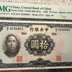 1936 China – Central Bank of China