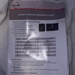 Accent Lighting