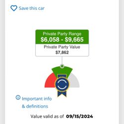 Ford Explorer, Clean Title 