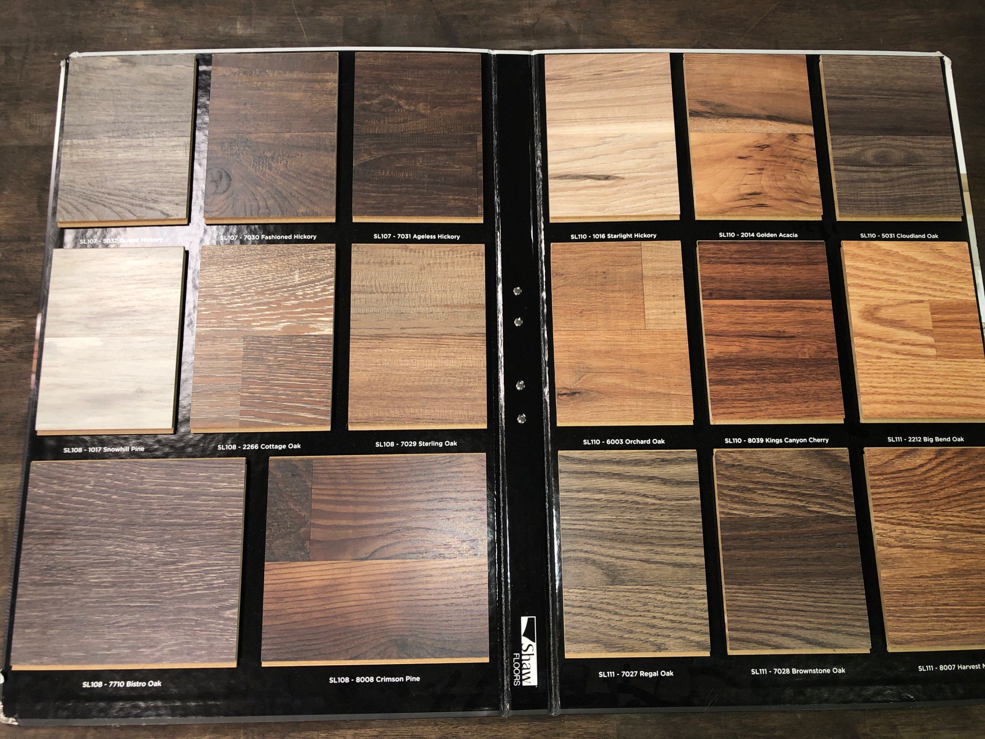 Laminate Planks