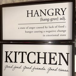 Kitchen Wall Art 