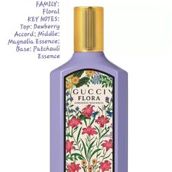 GUCCI  BEAUTIFUL  MAGNOLIA 