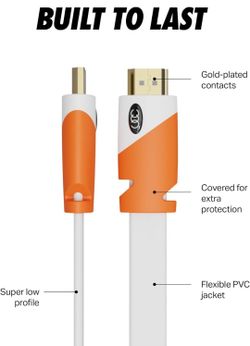 HDMI Flat Cable 25 feet (Two)