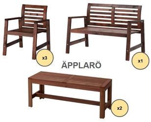 NEW IN BOX IKEA APPLARO Outdoor Living Furniture: 3 Arm Chairs, 1 Bench with Backrest, 2 Benches