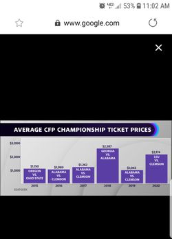 NATIONAL TITLE GAME CLEMSON VS LSU JAN 13TH Seats 103, and 104