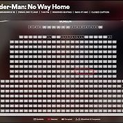 Spider-Man No Way Home IMAX Tickets AMC New Brunswick 18, Dec 17th @ 7:00 PM