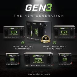 Eco Battery Lithium Conversions 