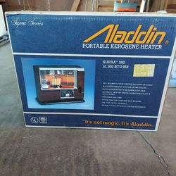 Kerosene Heater