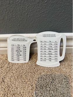 Ceramic Measuring Conversion Set – Dry & Liquid Equivalents