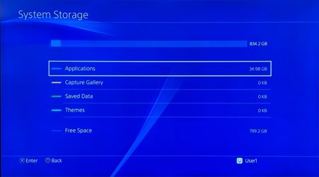 PS4 Slim