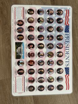 US Presidents Poster - Laminated 