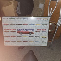 Framed Corvette Picture 