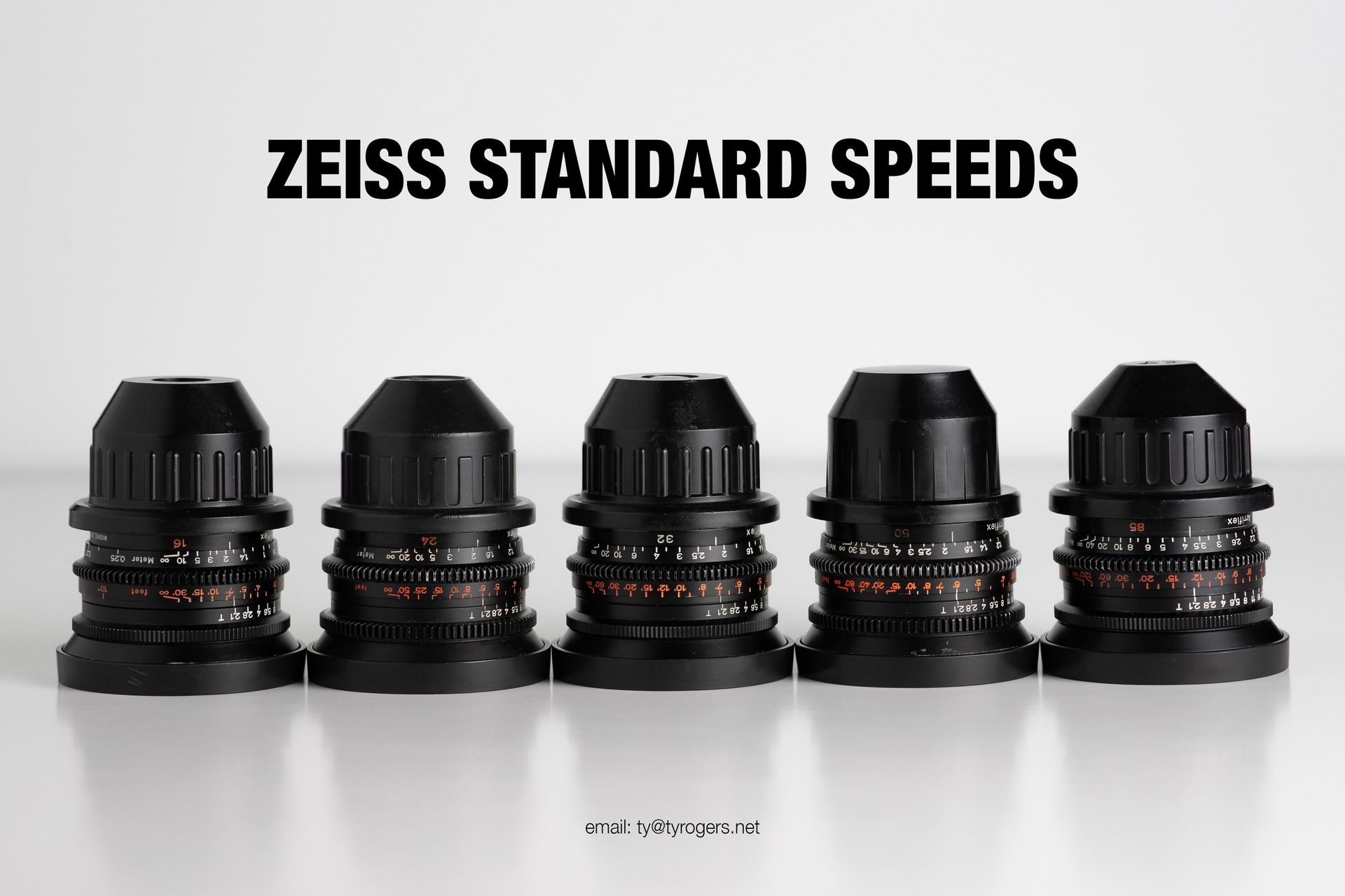 Zeiss Standard Speed MKII