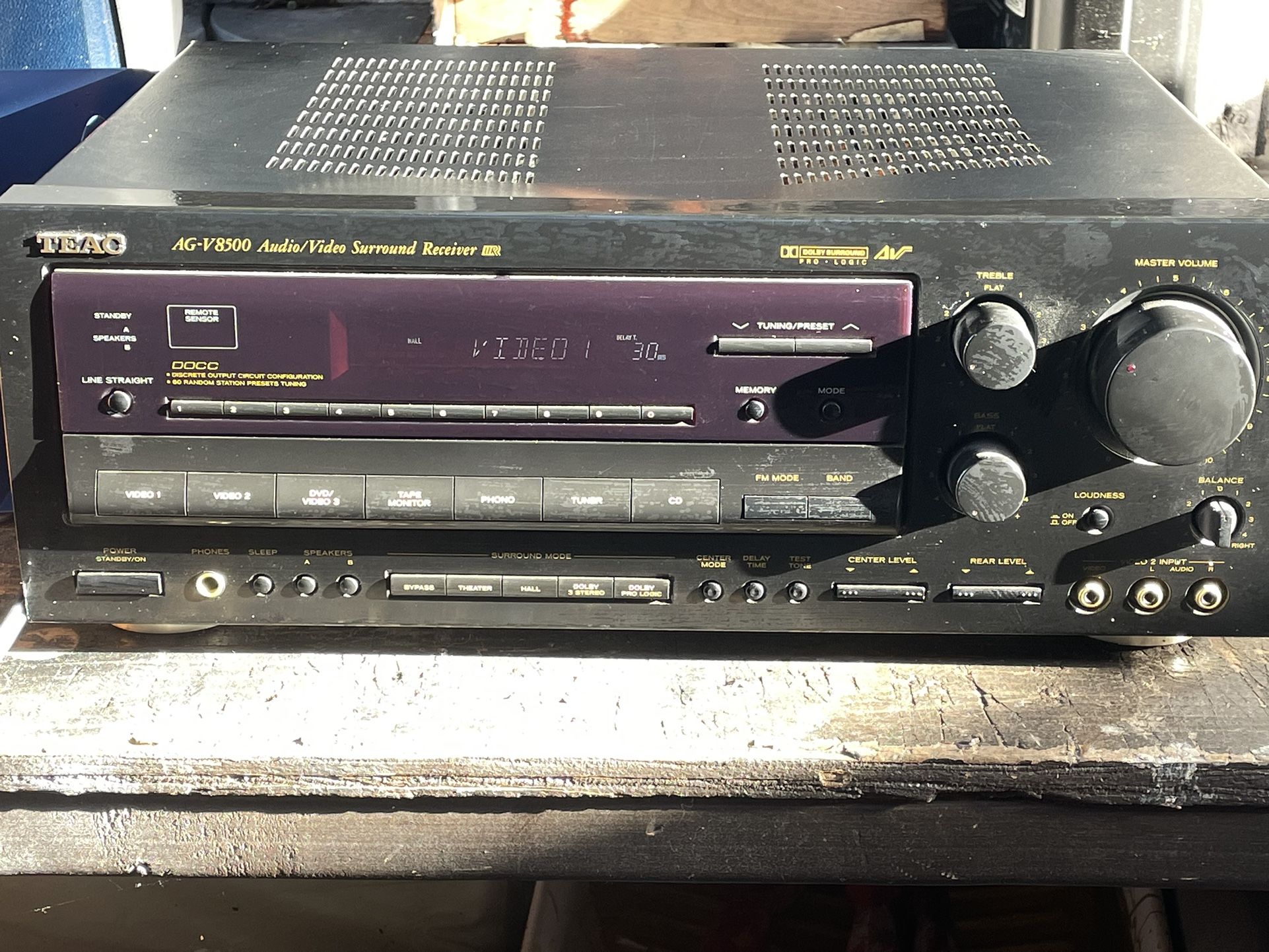 Teac Stereo Receiver AG-V8500 Tested